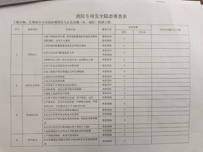 施工项目安全检查