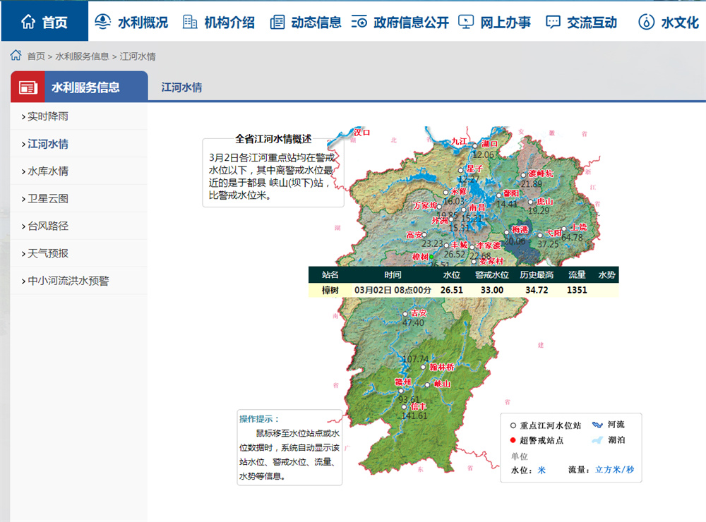 樟树水情2022.3.2