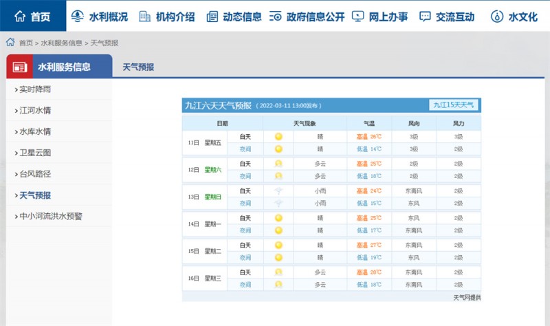 九江一周天气2022.3.11