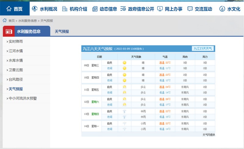 九江一周天气2022.3.9