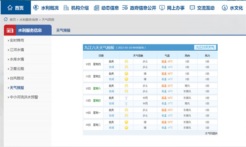 九江一周天气2022.3.10