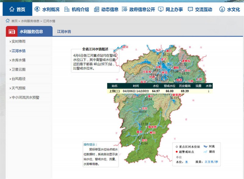 上饶水情2022.4.6