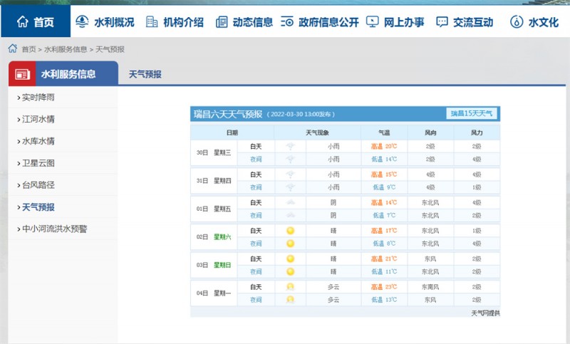 九江一周天气2022.3.30