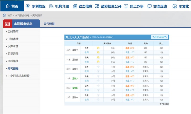 九江一周天气2022.4.20