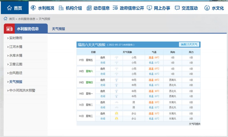 九江一周天气2022.5.27