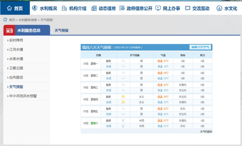 九江一周天气2022.5.23