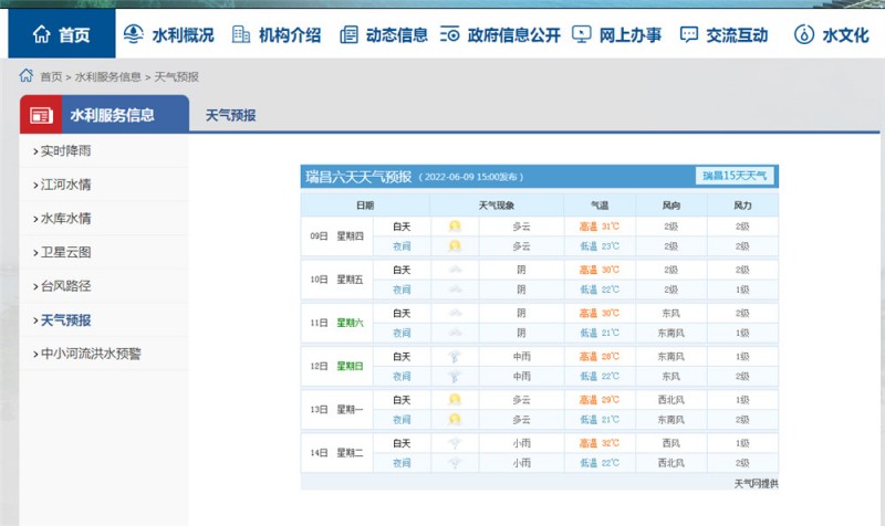 九江一周天气2022.6.9