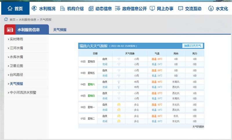 九江一周天气2022.6.2