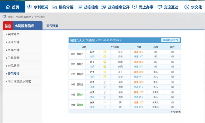 九江一周天气2022.6.21