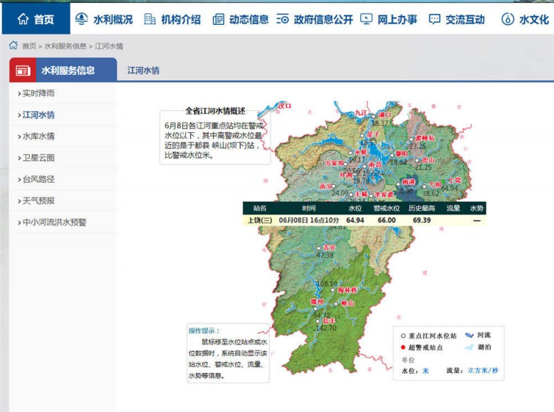 上饶水情2022.6.8