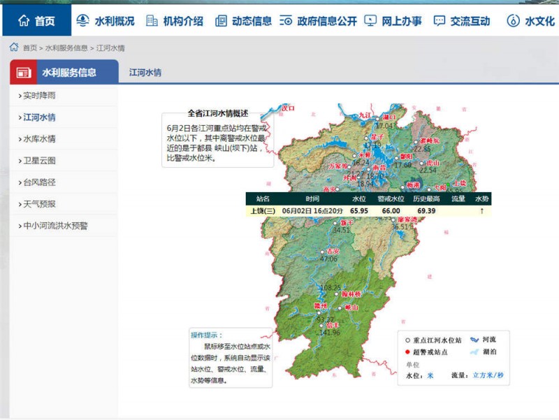 上饶水情2022.6.2