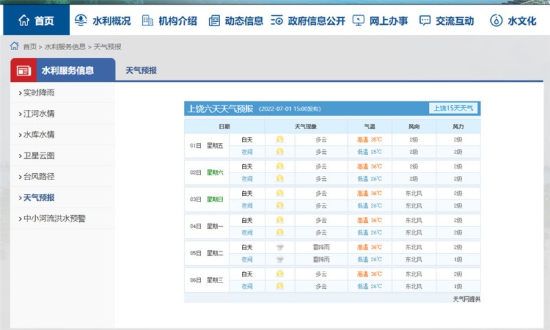 上饶一周天气2022.7.1