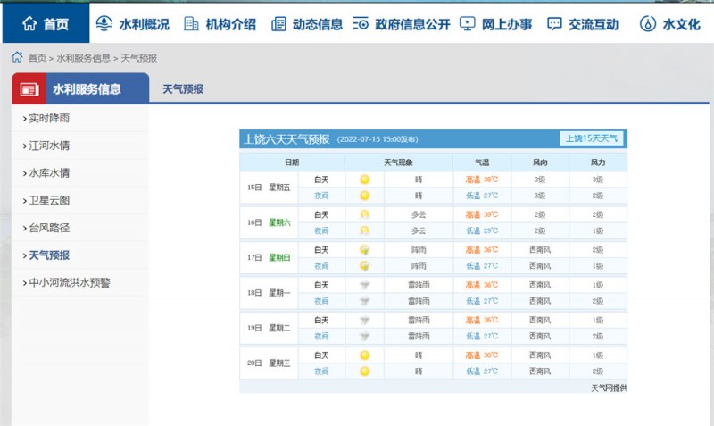 上饶一周天气2022.7.15