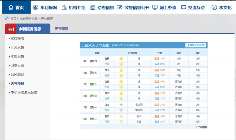 上饶一周天气2022.7.14