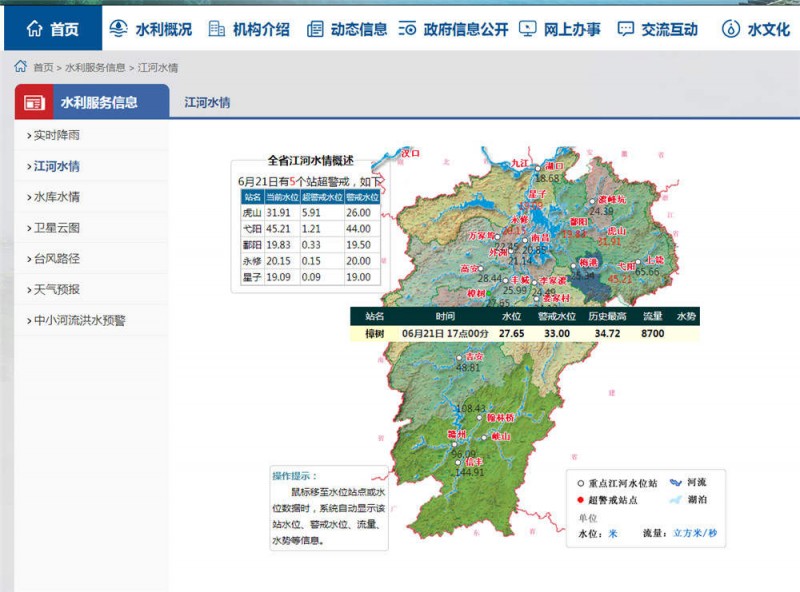 樟树水情2022.6.21